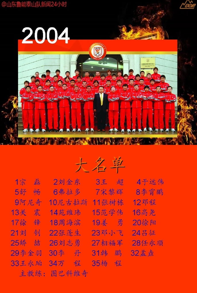 鲁能泰山全家福2014,山东鲁能2018全家福