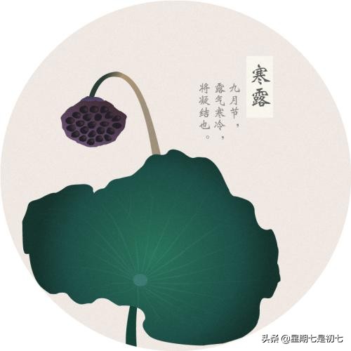 二十四节气老祖宗留下的智慧,老祖宗发明的二十四节气