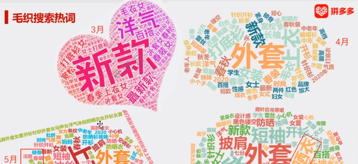 拼多多春季上衣推荐,拼多多春季上衣