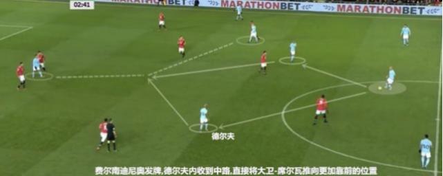 深度｜大卫席尔瓦——最被低估的西班牙技术中场，曼城的胜利核心