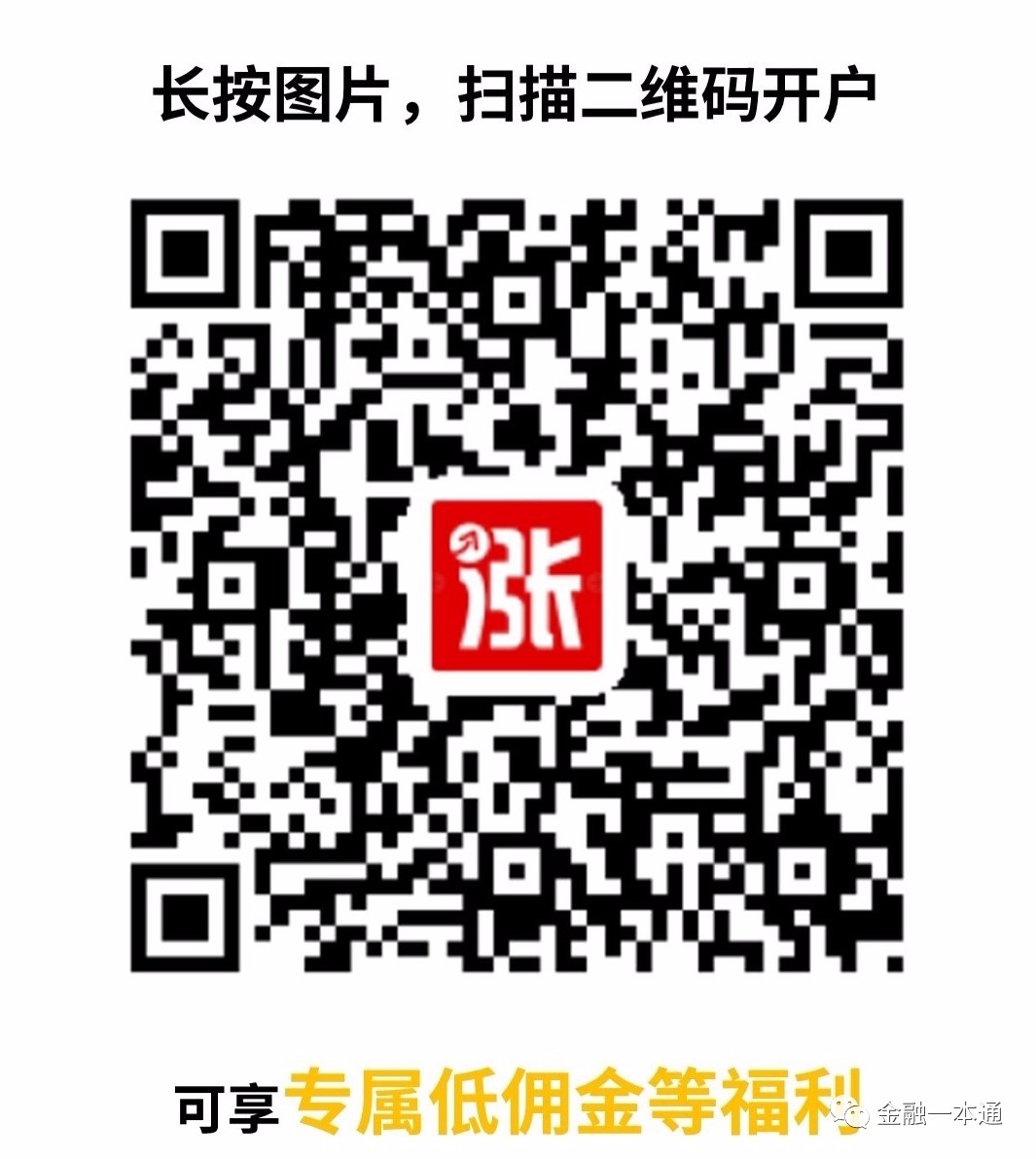 最低佣金万1免5开户,送福利100元套餐