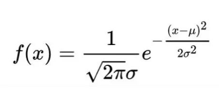 顶级数学家高斯恐怖到什么程度,顶级数学家高斯有多恐怖