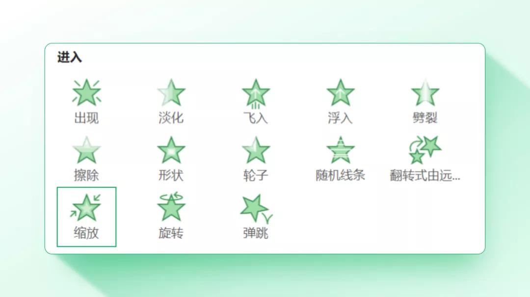 一分钟看懂ppt动画应用,酷炫的ppt动画效果教程