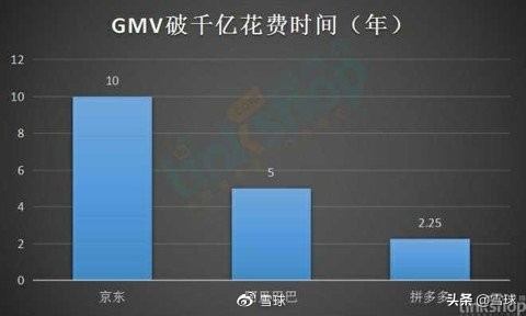 对于阿里巴巴的缺点可以怎么改进,阿里巴巴卫浴的优缺点