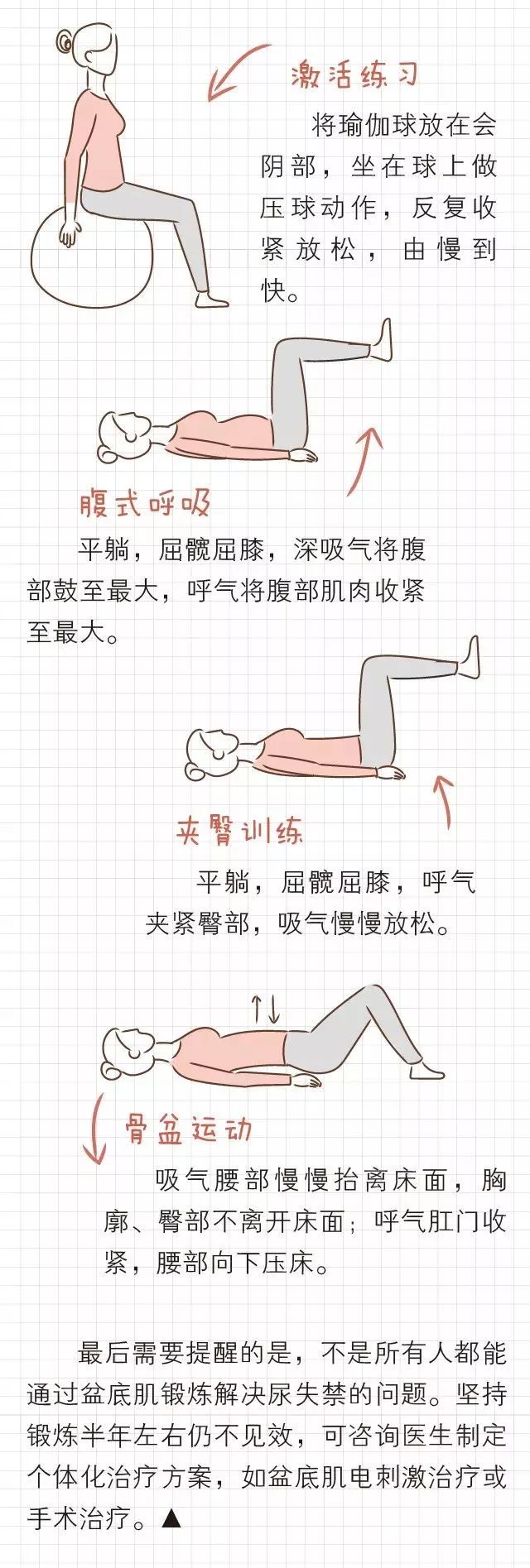 产后盆底肌松弛怎么办？医生分享：孕期产后都可做的盆底肌训练