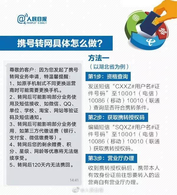 联通携号转网移动19元套餐可以吗,联通携号转网电信2021最划算套餐