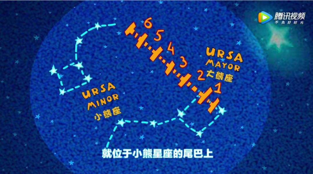 最近迷上了一部动画，一查，原来它是首部诺贝尔奖科普动画