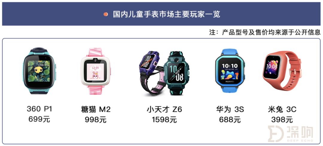 社交门票小天才，与它背后的中国家长收割机