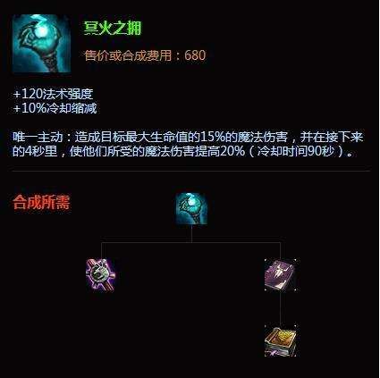 英雄联盟老版本回忆,真实的英雄联盟历史版本