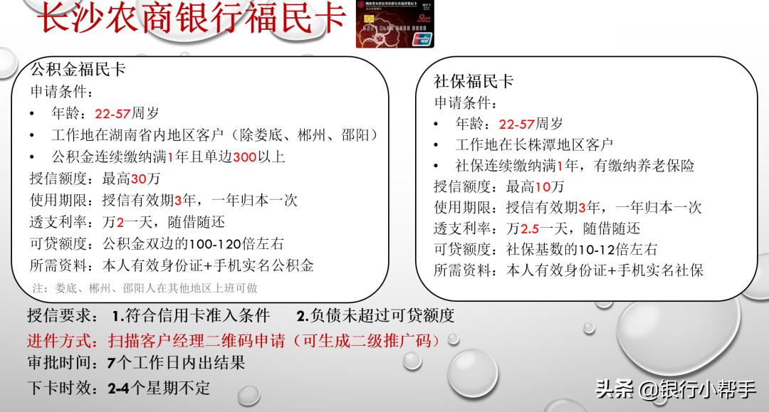 长沙农商银行信用卡分期,长沙农商银行福民卡审核