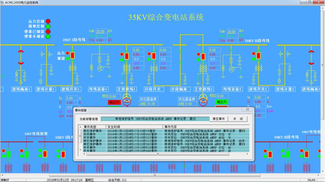 智慧管廊物联网综合解决方案