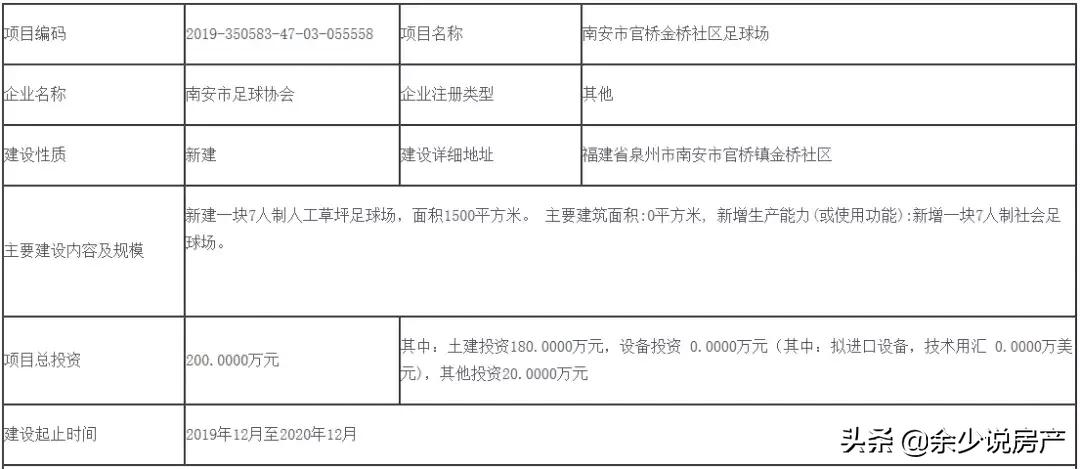南安足球场人造草坪工程,南安榕桥足球场