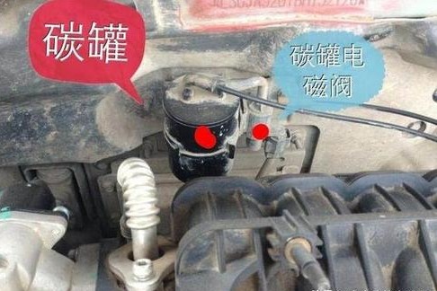 车上炭包吸附甲醛效果好吗,汽车活性炭罐能除甲醛吗