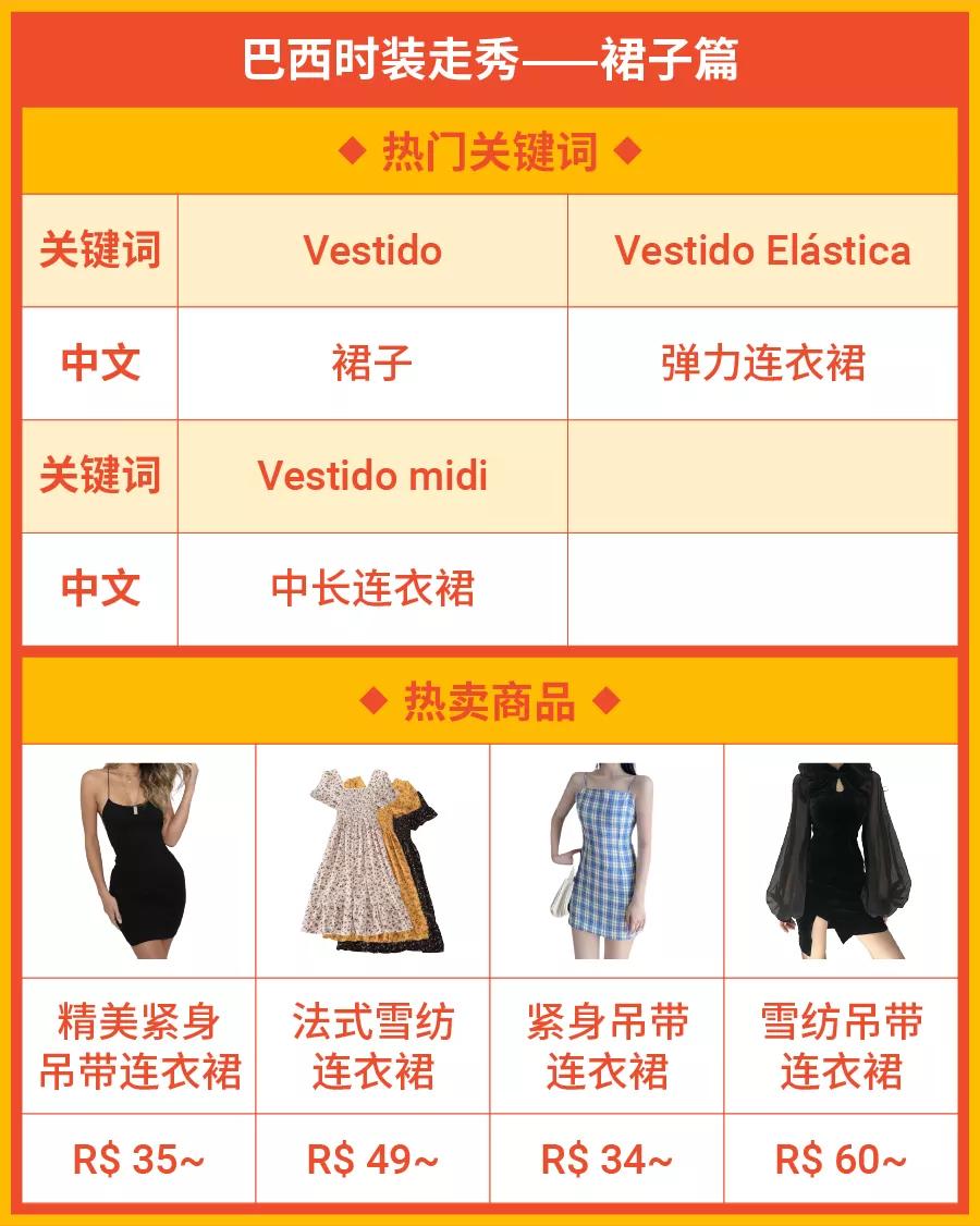 巴西女装标准尺寸表,巴西衣服尺码表