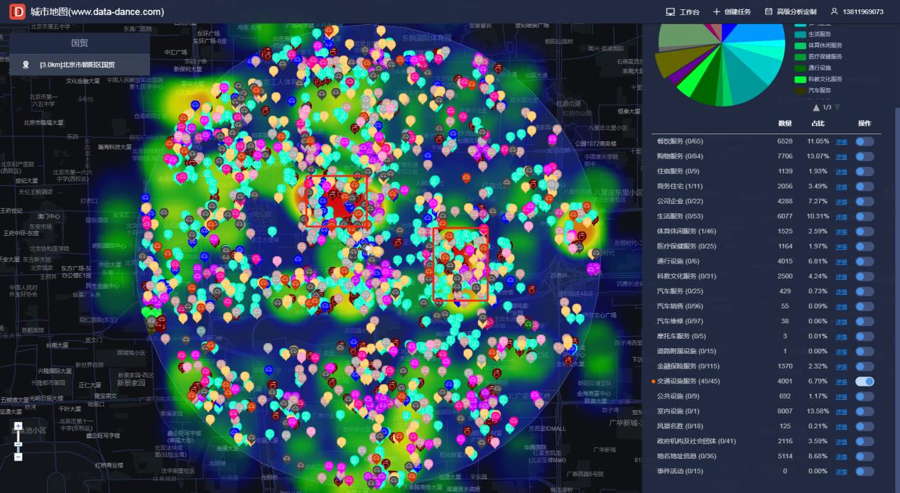 美妆开店运营怎么做好,美妆生意线下怎么入行