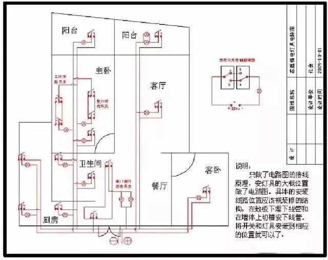 建筑工地的漏电跳闸怎样排查,建筑电气设备漏电标准