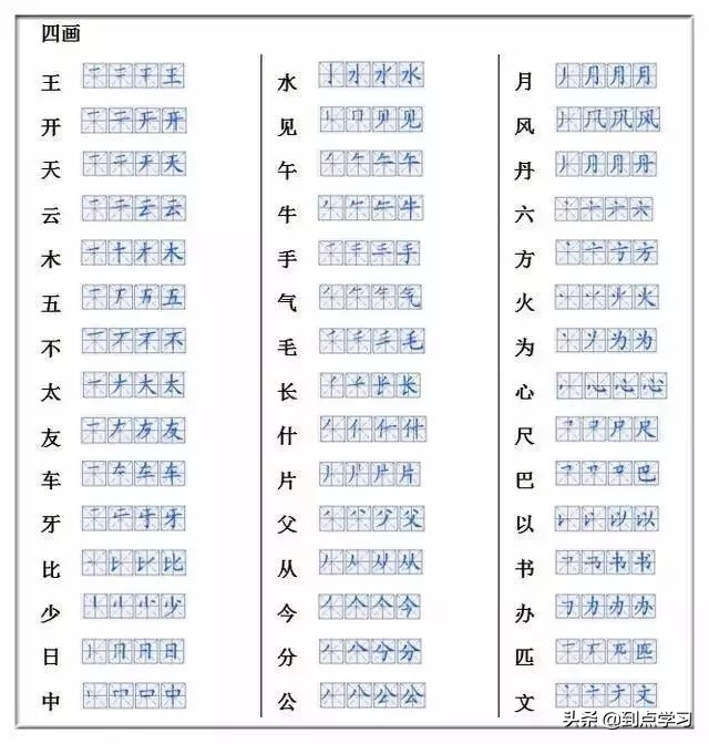 偏旁部首归纳一览表一年级,一年级生字偏旁部首大全