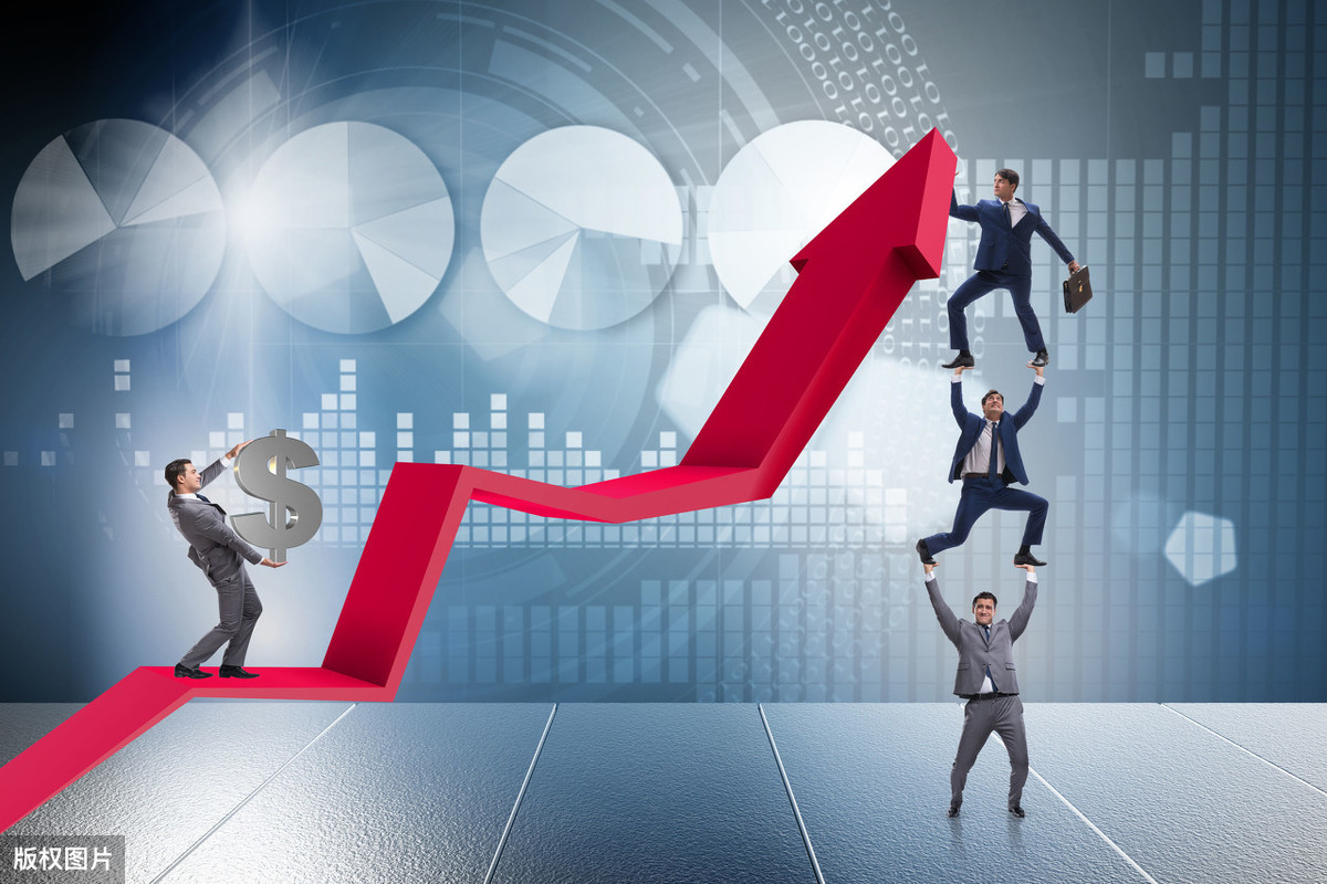 恒指期货交易实战,恒指李阳