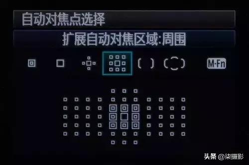 聚焦区域和自动对焦模式的选择,6d对焦模式和对焦区域