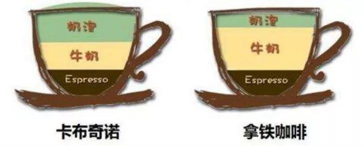 bbcc霜哪种牌子好用,cc和aa霜的区别