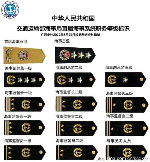海事局制服规定,海事制服是执法制服吗