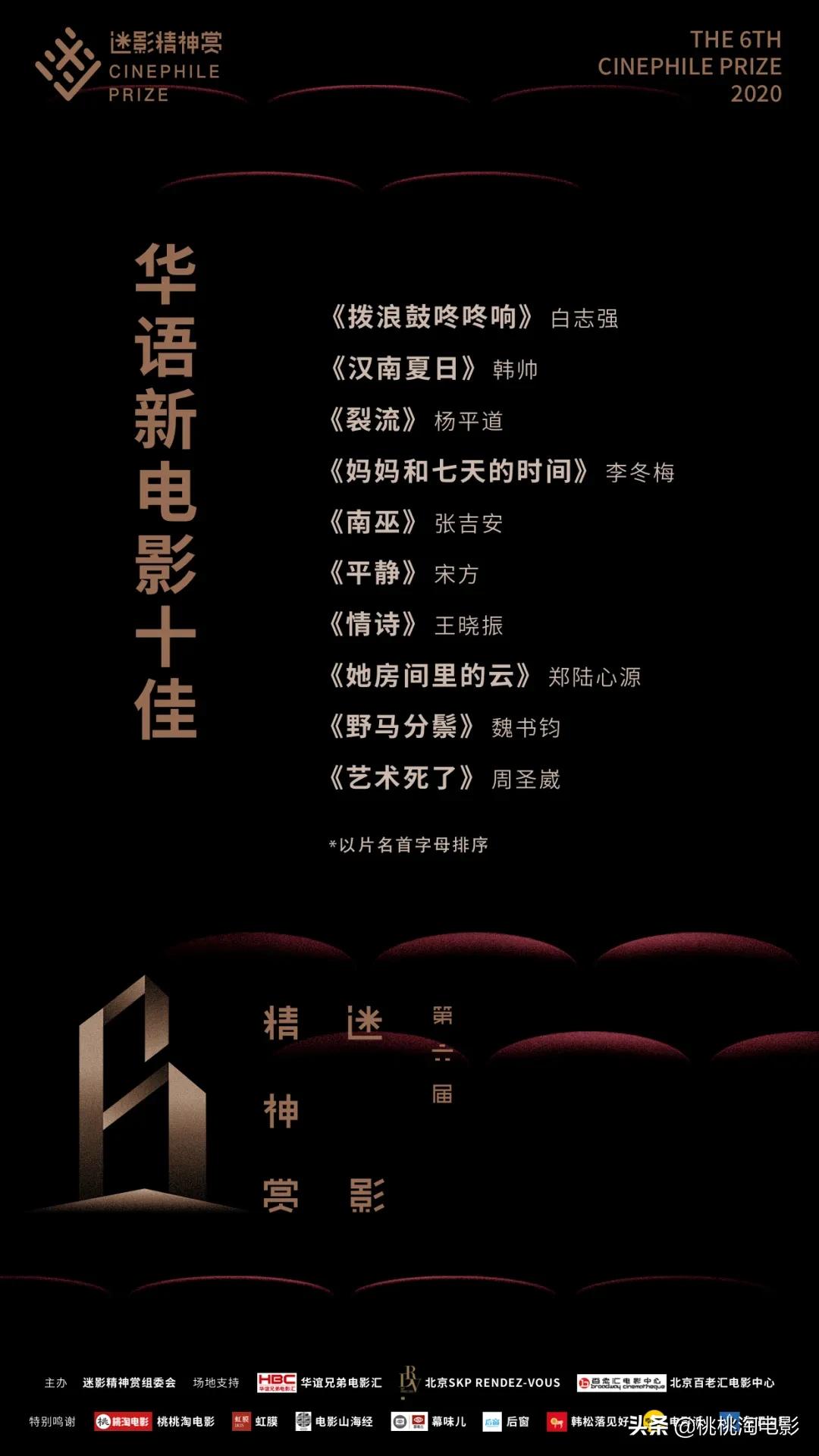 2020国内必看十部电影排行,来了电影精彩片段