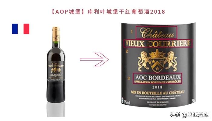 法国波尔多左岸葡萄酒产区,最完整详细的法国葡萄酒知识大全