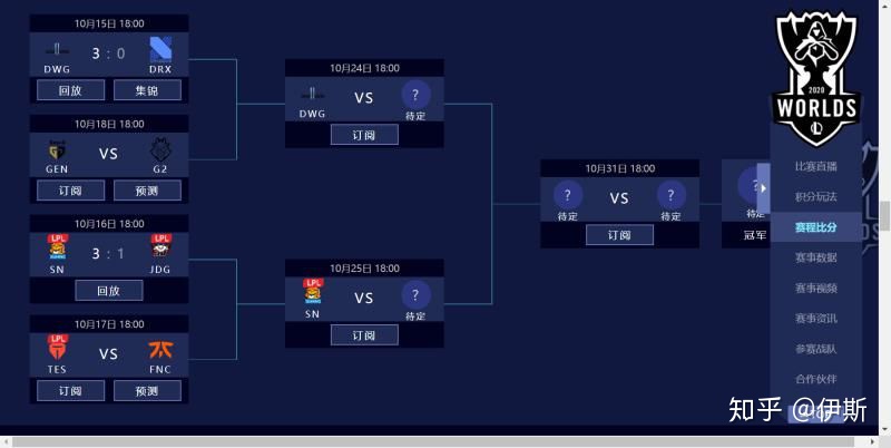 为什么有些直男会喜欢男生,电子竞技真的没有感情吗