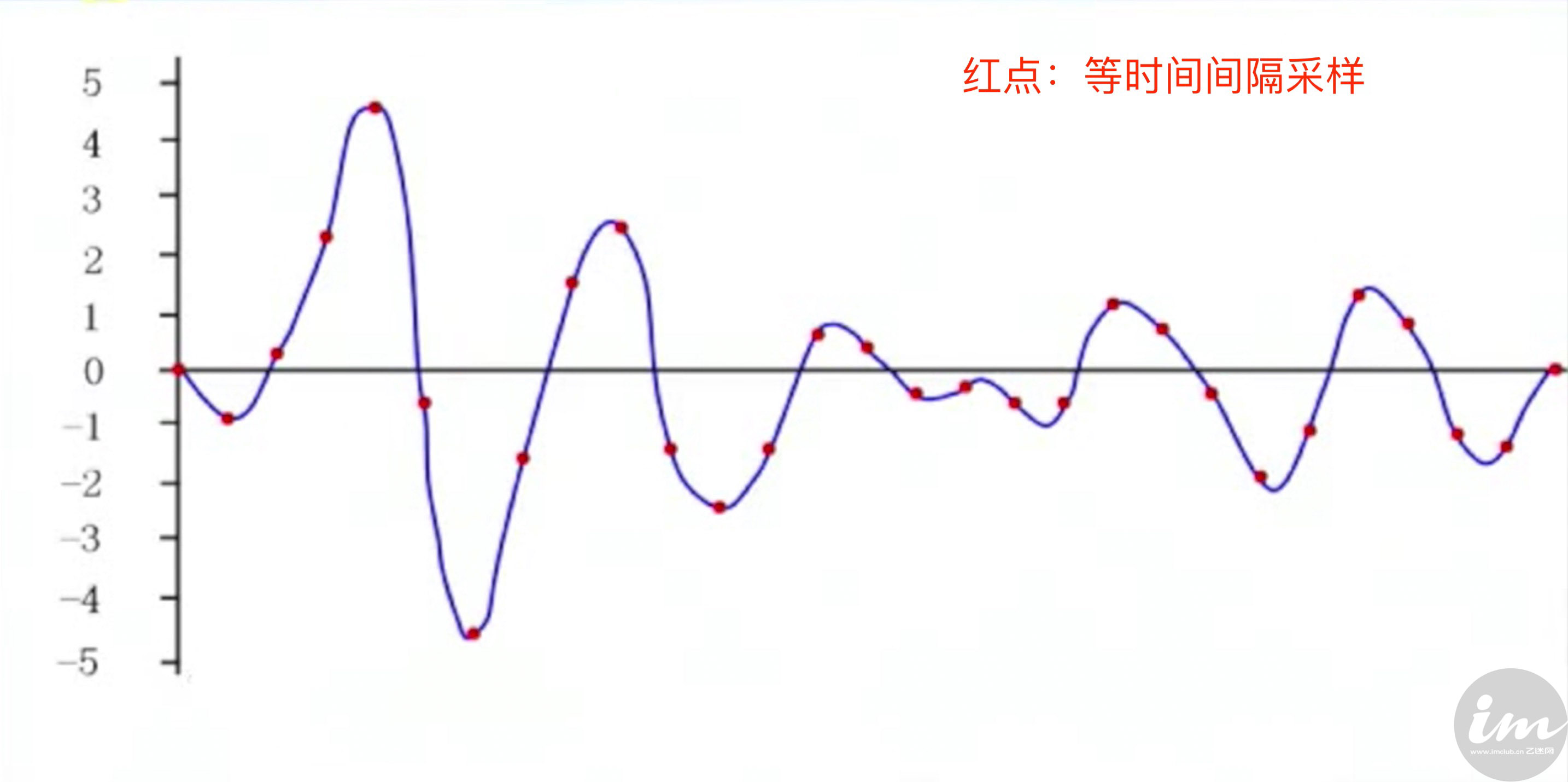 什么是数码味道,数码味是什么味道