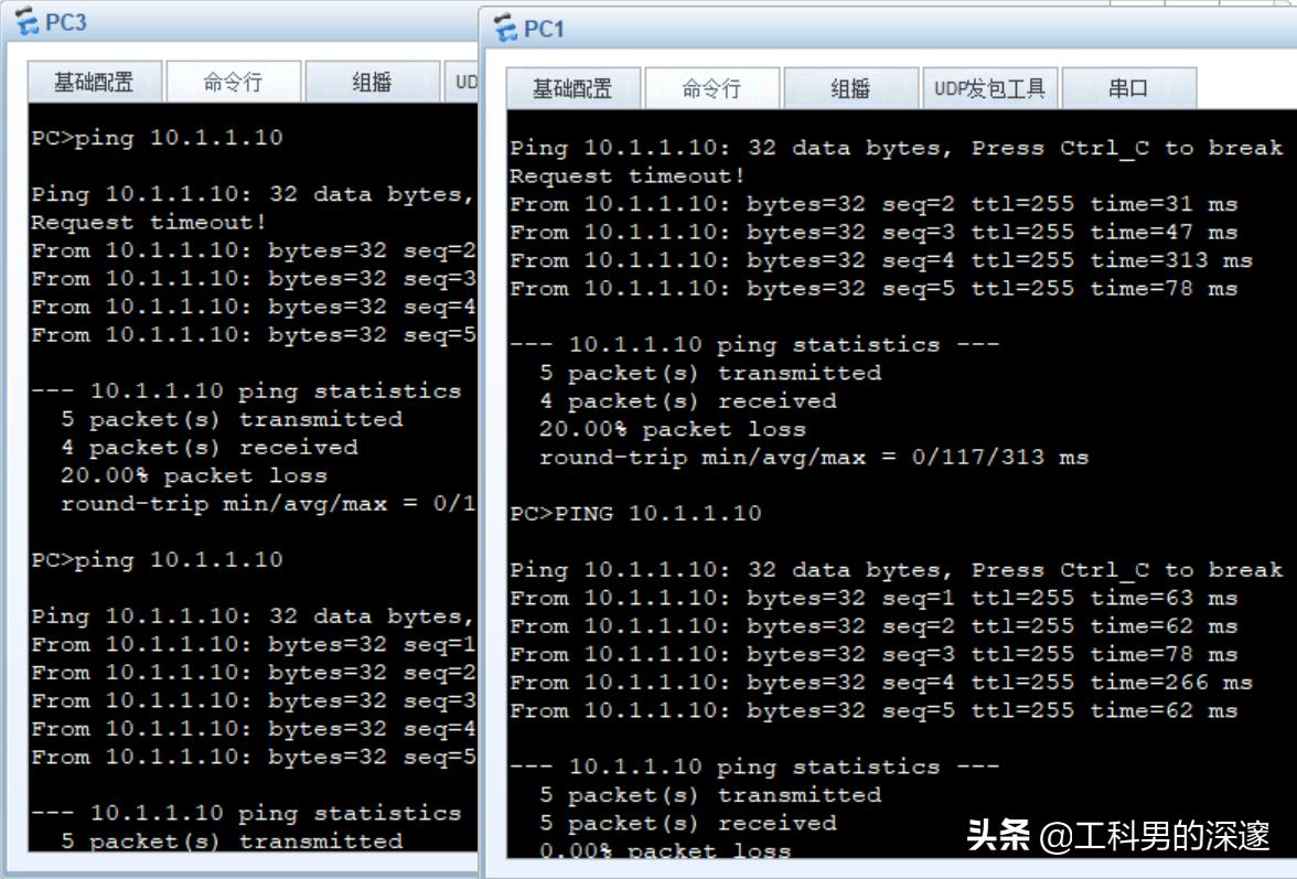 华为防火墙配置静态路由,华三防火墙路由模式部署