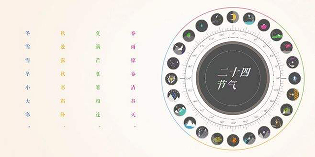 中国的历法有多厉害,王蒙历法