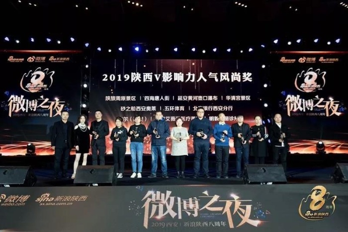 宝鸡得奖,宝鸡城市获奖