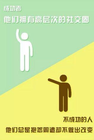 永远不要去嘲笑一个努力的人,嘲笑失败者的人才是失败者