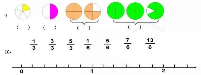 数学五年级下册期中考试重点知识,五年级数学下册期中考试重点知识