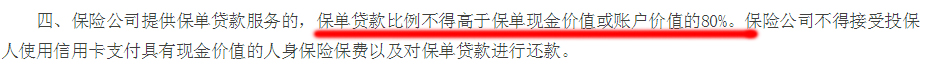保单贷都有哪些,保险公司的保单贷款的利与弊