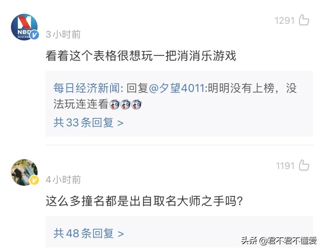 2021新生儿起名十大排行榜,最近几年新生儿热门取名