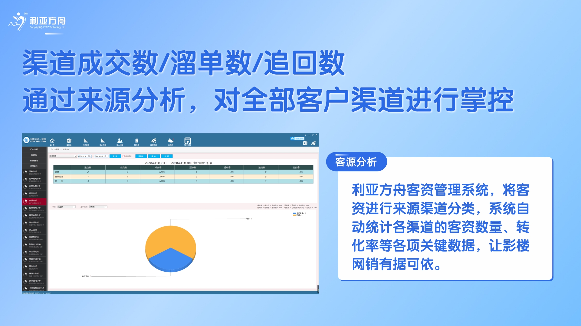 厦门影楼小红书推广,影楼怎么做抖音推广引流