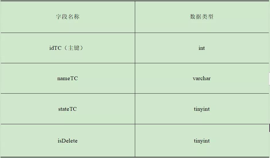 车站计算机联锁系统结构分析,铁路计算机集中联锁的结构和功能