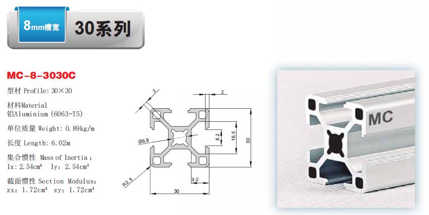 工业铝型材欧标和国标的优缺点,淄博欧标工业铝型材价格