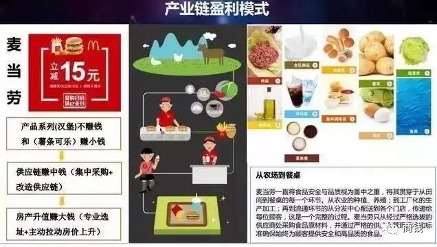 连锁商业模式，无限连锁时代？