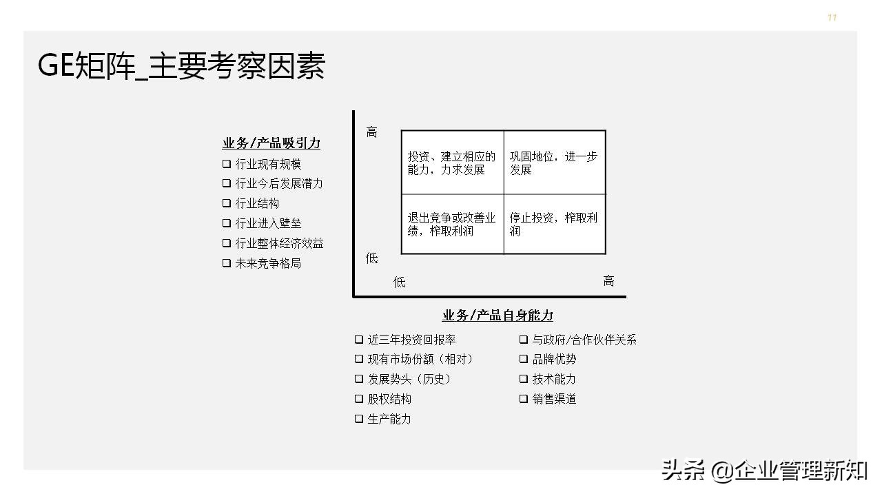 营销分析工具和手册,营销案例分析ppt