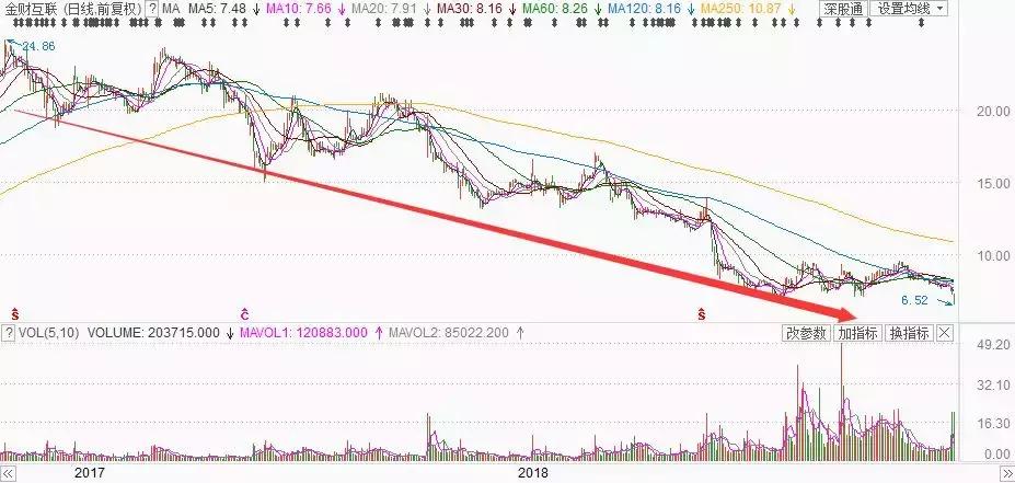 权健百亿帝国崩塌之后完整版,权健帝国崩塌的原因是什么
