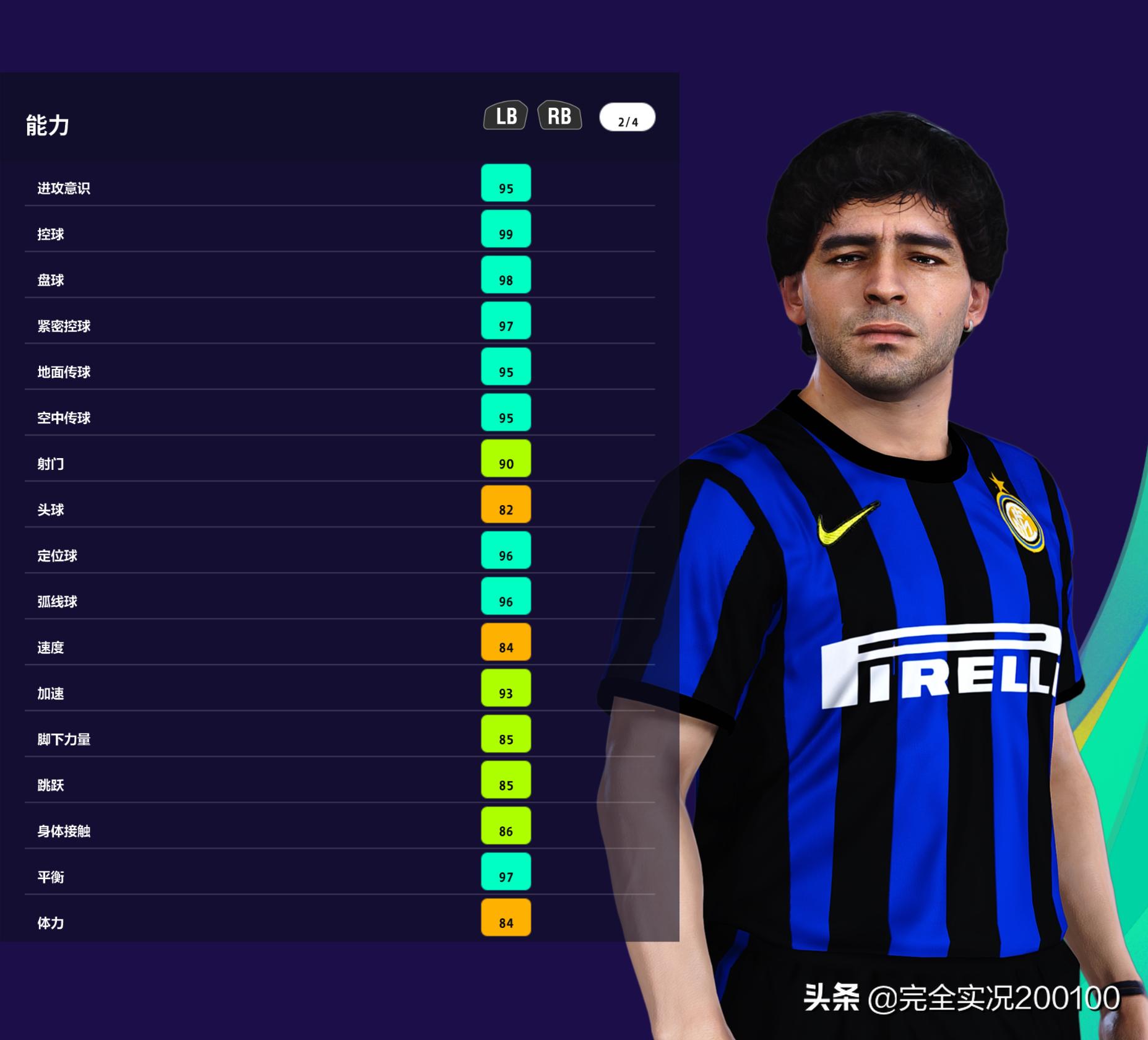 世界男足十大经典阵容,今日男足最新阵容