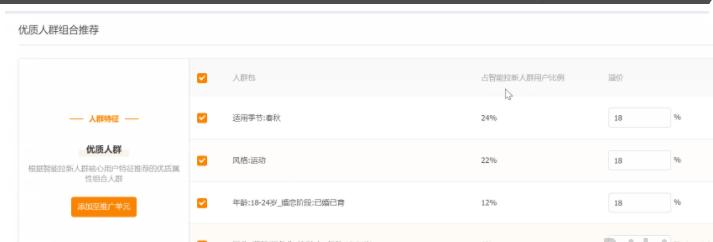 直通车改版后哪个模块效果好,直通车改版有什么用