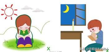 小朋友们如何治疗假性近视,小朋友假性近视怎么治疗