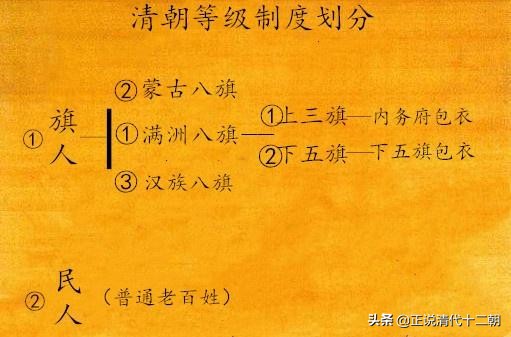 雍正皇帝母亲乌雅氏,康熙为什么封雍正生母为皇贵妃