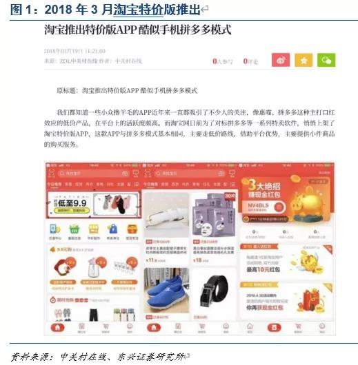 淘宝特价版在拼多多一键下单,淘宝特价版拿货去拼多多卖怎么样