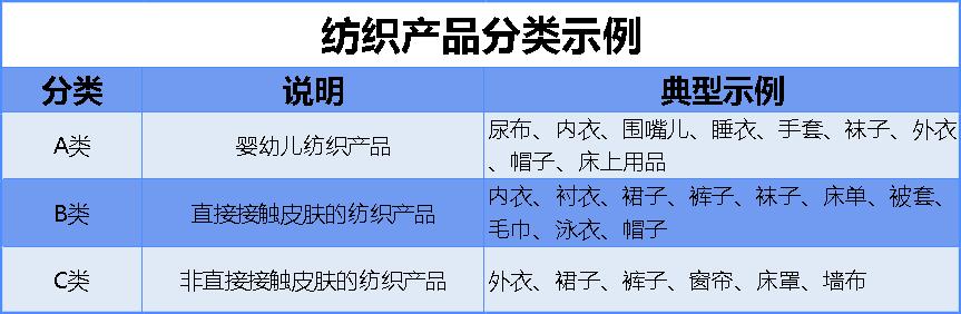 奢侈品t恤和一般的t恤区别,奢侈品衣服怎么判断真假t恤