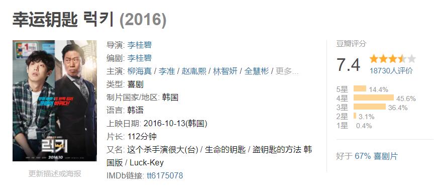 韩国电影喜剧片全集免费,韩国最好看的电影喜剧片