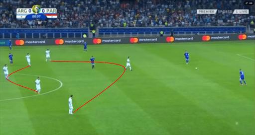 世界上最好的球星梅西,为什么说梅西是最完美的球员